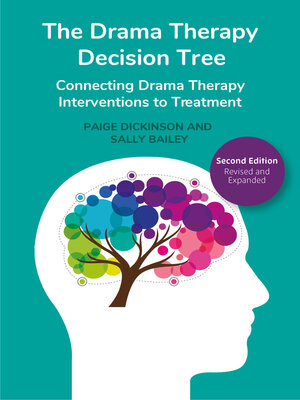 cover image of The Drama Therapy Decision Tree